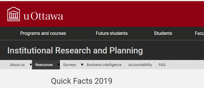 【留学大数据】加拿大渥太华大学2019年度报告分析