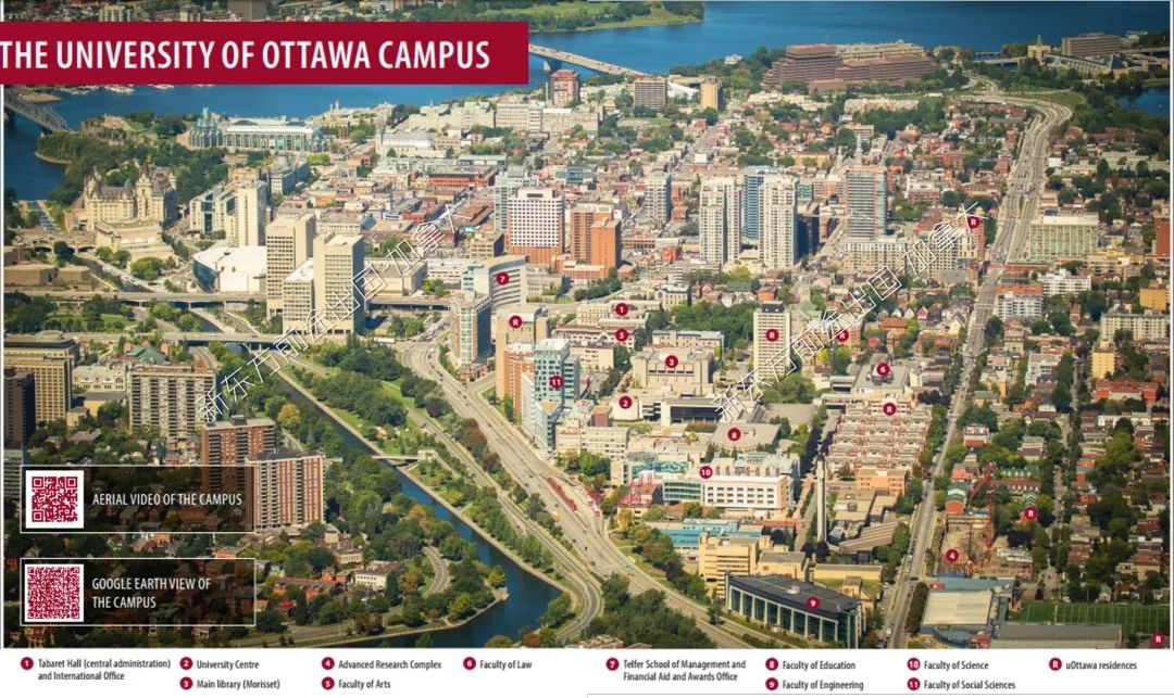 【留学大数据】加拿大渥太华大学2019年度报告分析