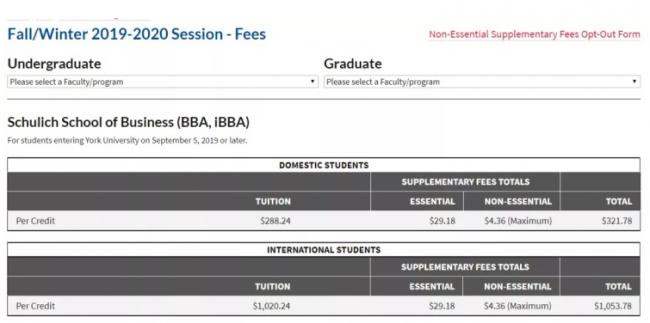 【留学攻略】加拿大热门专业学费大比拼!留学生缴费详细攻略!