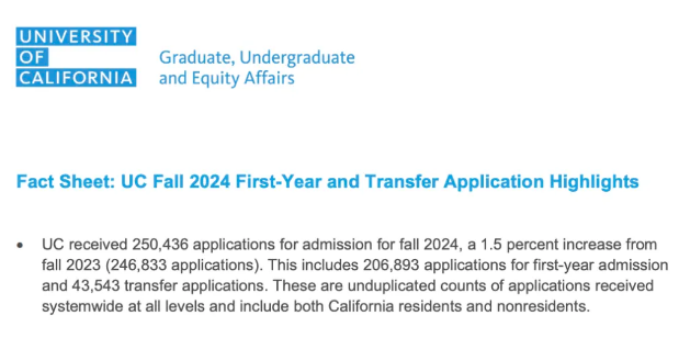 【聚焦】加州九校公布申请数据，申请人数逐年增加！