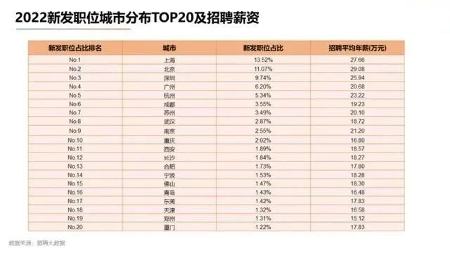 【重磅】留学生落户北京新变化：出境学习时长要求再变！