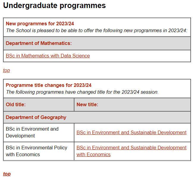 【专业指南】盘点2023英国G5高校本科新开设的专业！