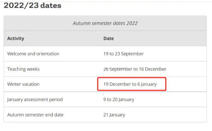 【聚焦】英国大学超长寒假来了！最长竟然有45天！