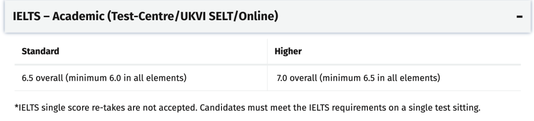 【聚焦】2023年四大榜单已出！英国大学表现如何？