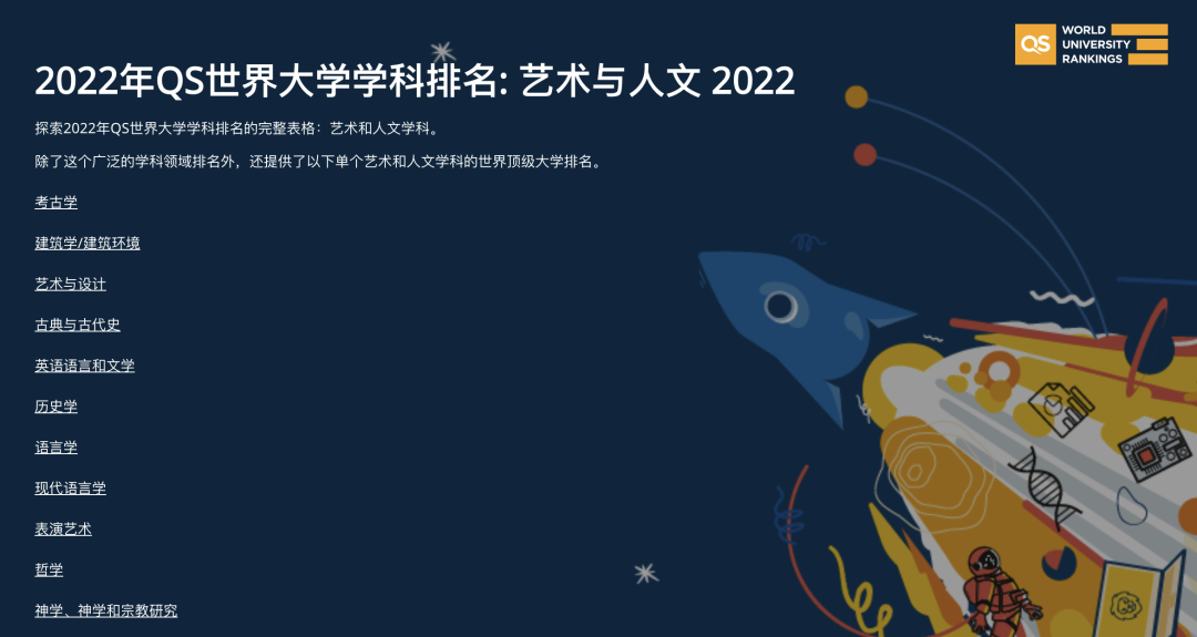 【注意】2022QS世界大学学科排行榜，新西兰大学频繁上榜！