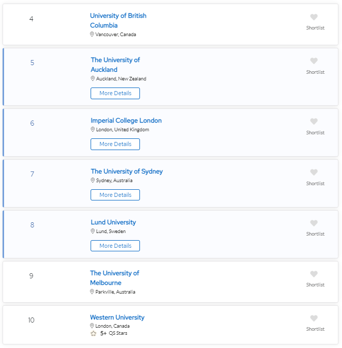 【排名】多大荣登榜首！2024QS可持续发展大学排名发布