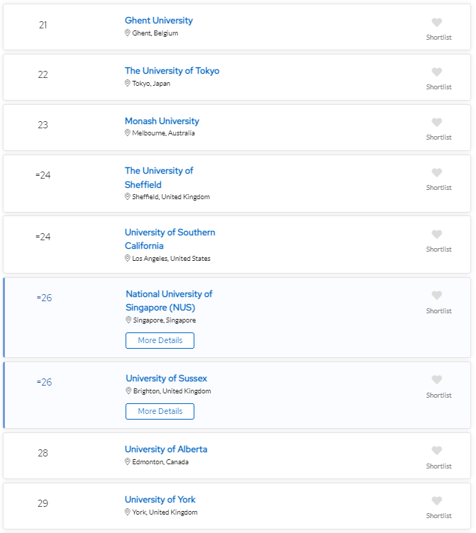 【排名】多大荣登榜首！2024QS可持续发展大学排名发布