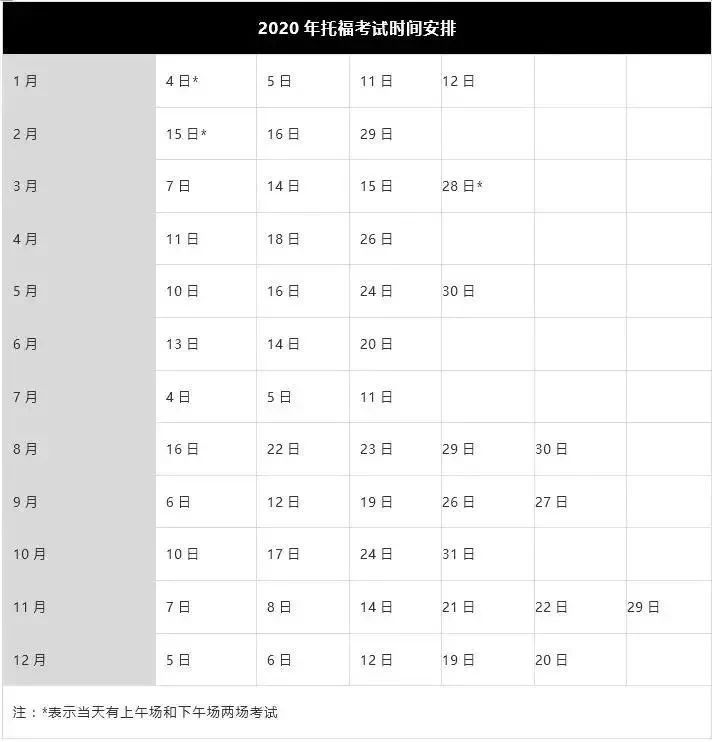 【留学考试】2019留学考试政策汇总,这些变动你要知道！