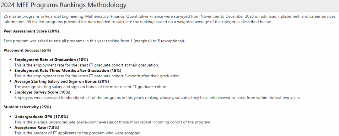 【排名】美国留学金融专业排名必看！2024QuantNet金融工程排名发布