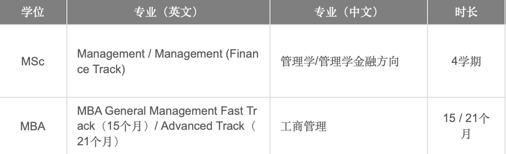 【选校】德国商学院及专业大盘点