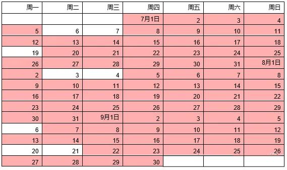 雅思官宣机考7-9月考试开放报名！考鸭们看过来！