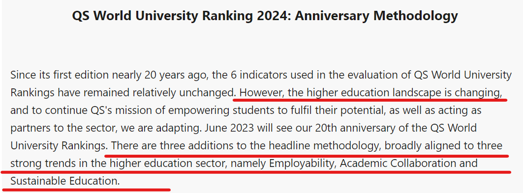 【排名】2024QS世界大学排名数据收集中！院校排位或将大洗牌