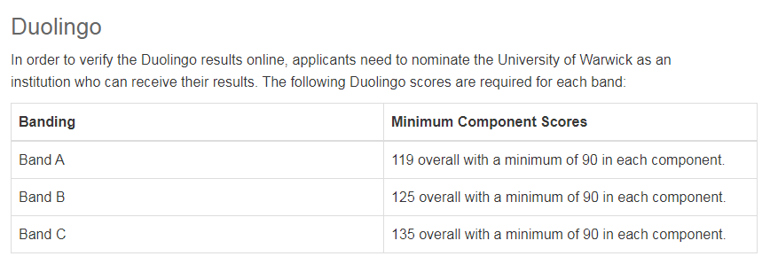 2021年这些英国大学依然能用Duolingo成绩申请！