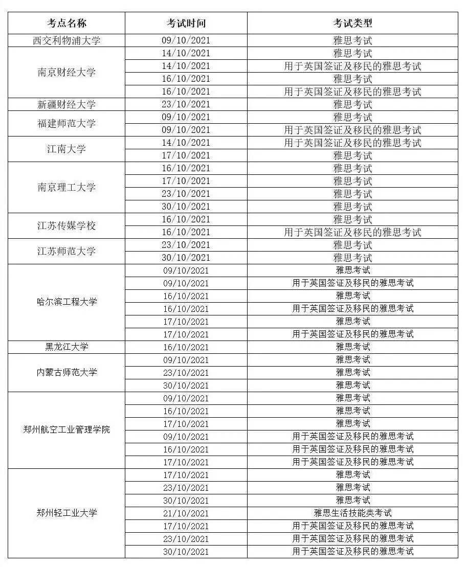 全国多地取消10月雅思考试！考场名单汇总！