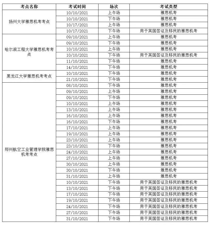 全国多地取消10月雅思考试！考场名单汇总！