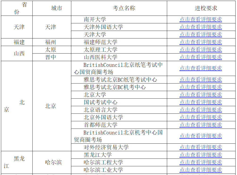 全国多地取消10月雅思考试！考场名单汇总！