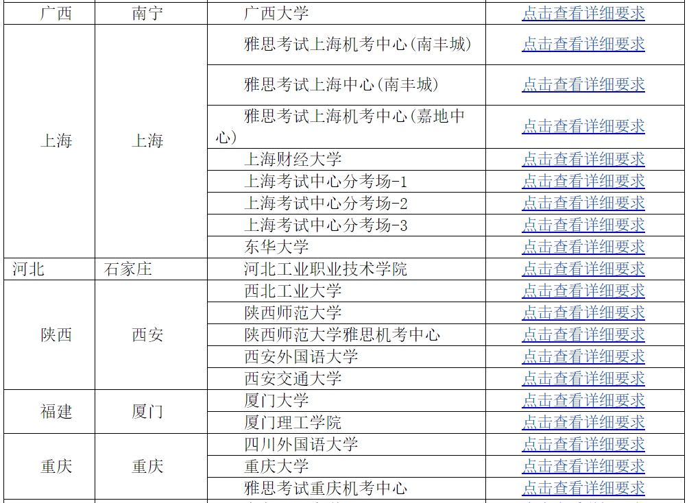 全国多地取消10月雅思考试！考场名单汇总！