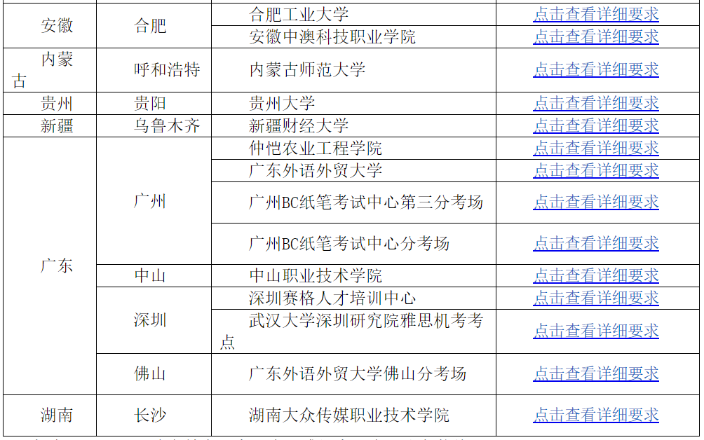 全国多地取消10月雅思考试！考场名单汇总！