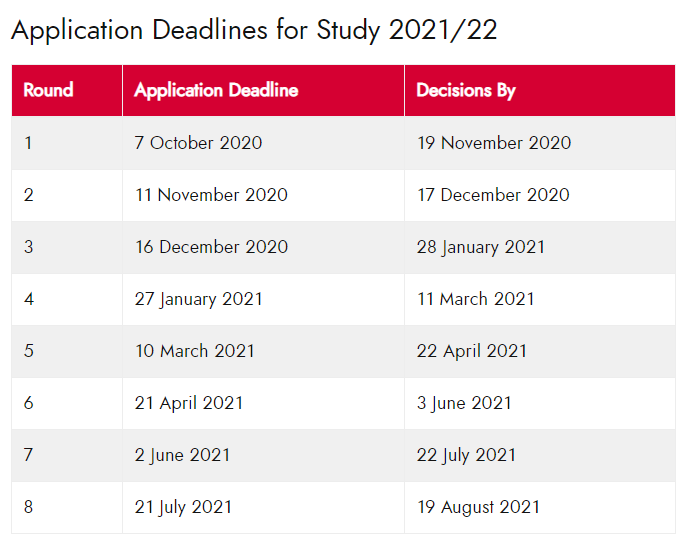 2021英国大学这些硕士专业即将截止申请！