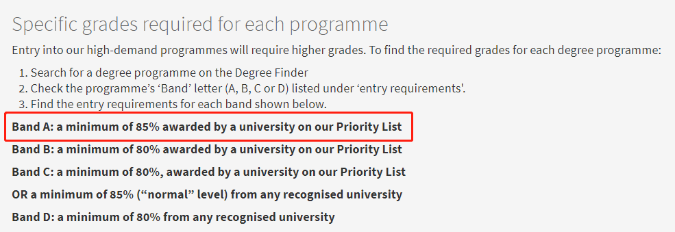 【英硕申请】英国热门大学授课型硕士录取要求有哪些变化？