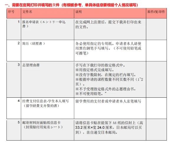 【日本】京都艺术大学科目选择考试详解