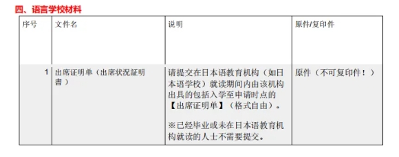 【日本】京都艺术大学科目选择考试详解