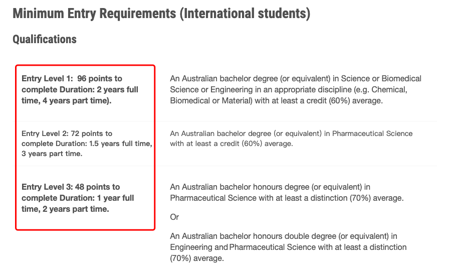 【注意】澳洲八大2023将新增这些专业，录取要求在这里！下