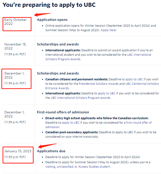 2023加拿大本科申请时间线梳理！提早规划！