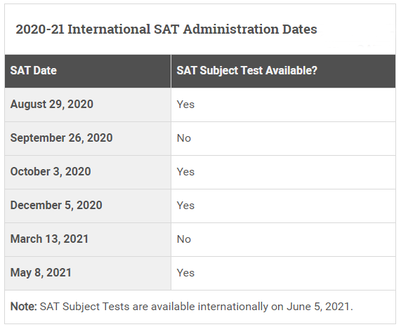 College Board官宣2020-2021年SAT考试时间！