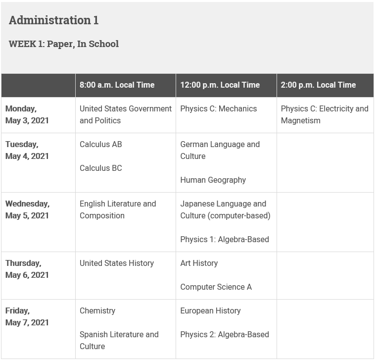 College Board正式官宣2021年AP考试安排，中国考生如何应对？