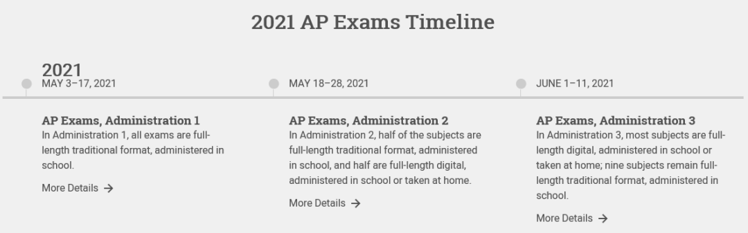 College Board正式官宣2021年AP考试安排，中国考生如何应对？