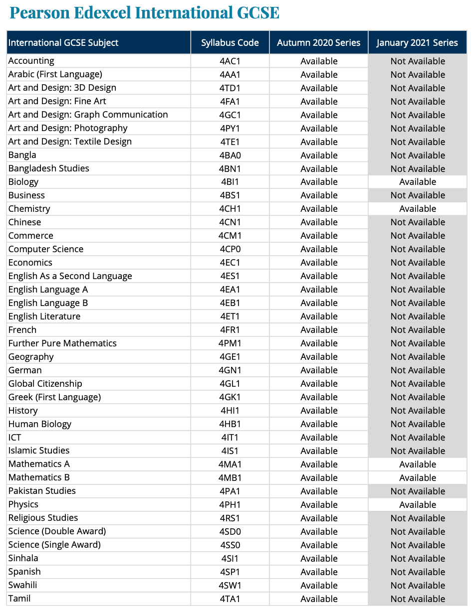 A-Level考生请查收!2020秋季考试时间表来了!