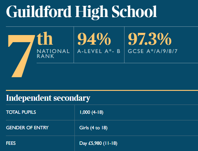 英国本土最受信赖的榜单Parent Power 2021发布！留学选校必备！