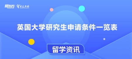 英国大学研究生申请条件一览表