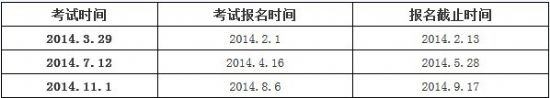 2014年德国TestDaF报名和考试日期及考点介绍