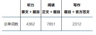 2015年香港高校招生新政解读