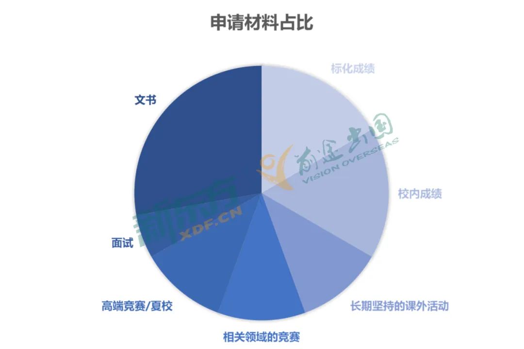 ChatGPT全网杀疯了，文书替代论“热”潮背后的“冷”思考