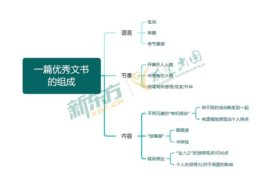 ChatGPT全网杀疯了，文书替代论“热”潮背后的“冷”思考