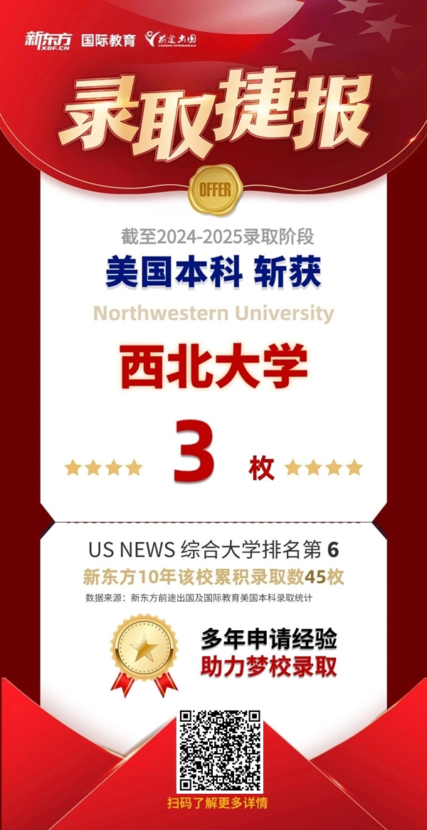 捷报频传 | MIT 3、哥大 1、西北大学 3、纽大 51！