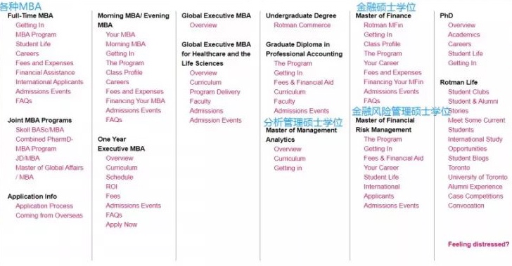 商科留学|加拿大五大商学院硕士专业详解