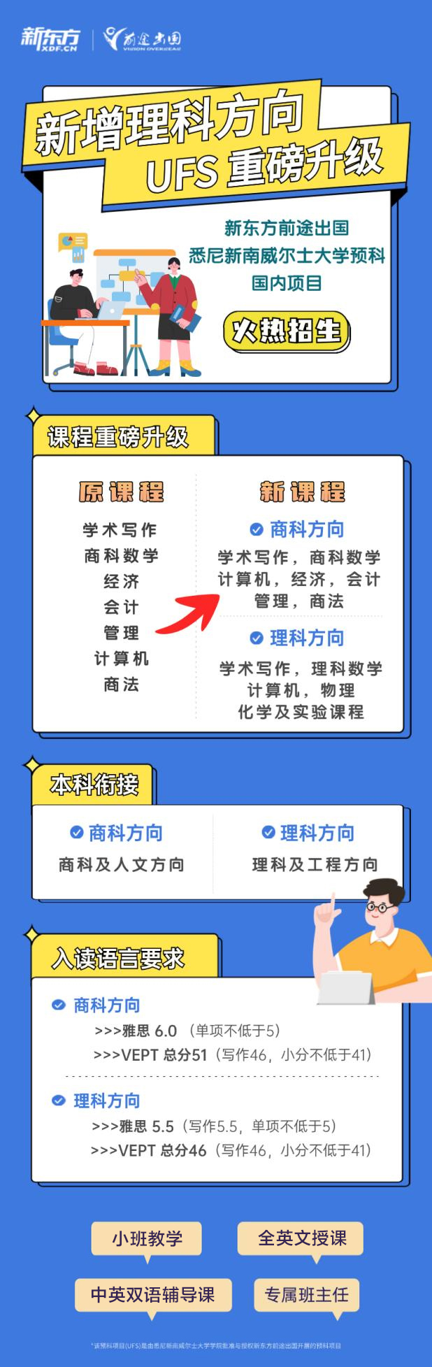 新东方前途出国悉尼新南威尔士大学预科国内项目重磅升级——新增理科方向