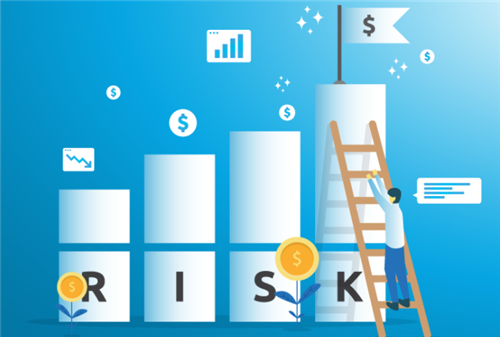 金融风险行业敲门砖-FRM证书