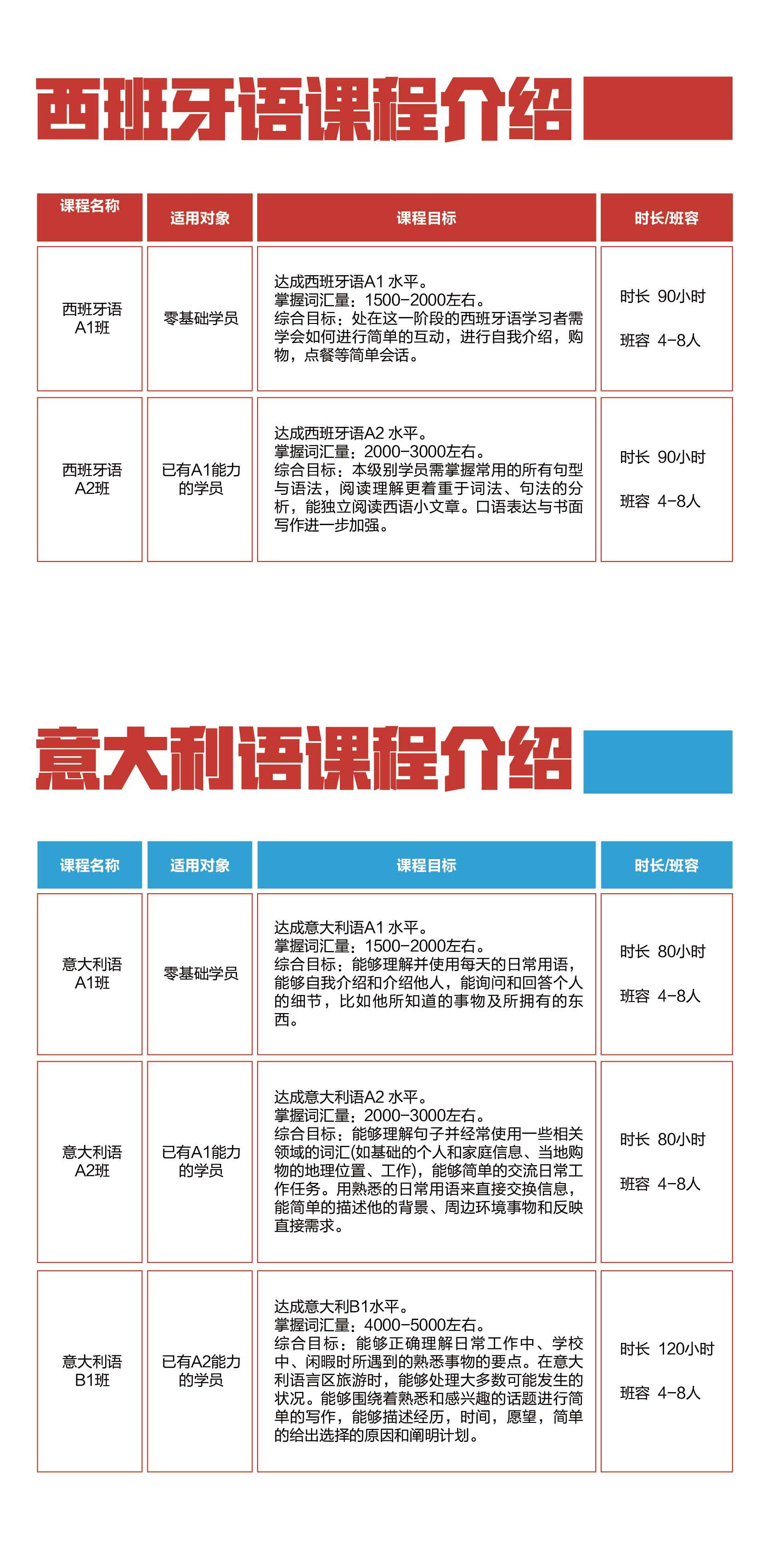 2024新东方小语种暑假班更新上线啦！