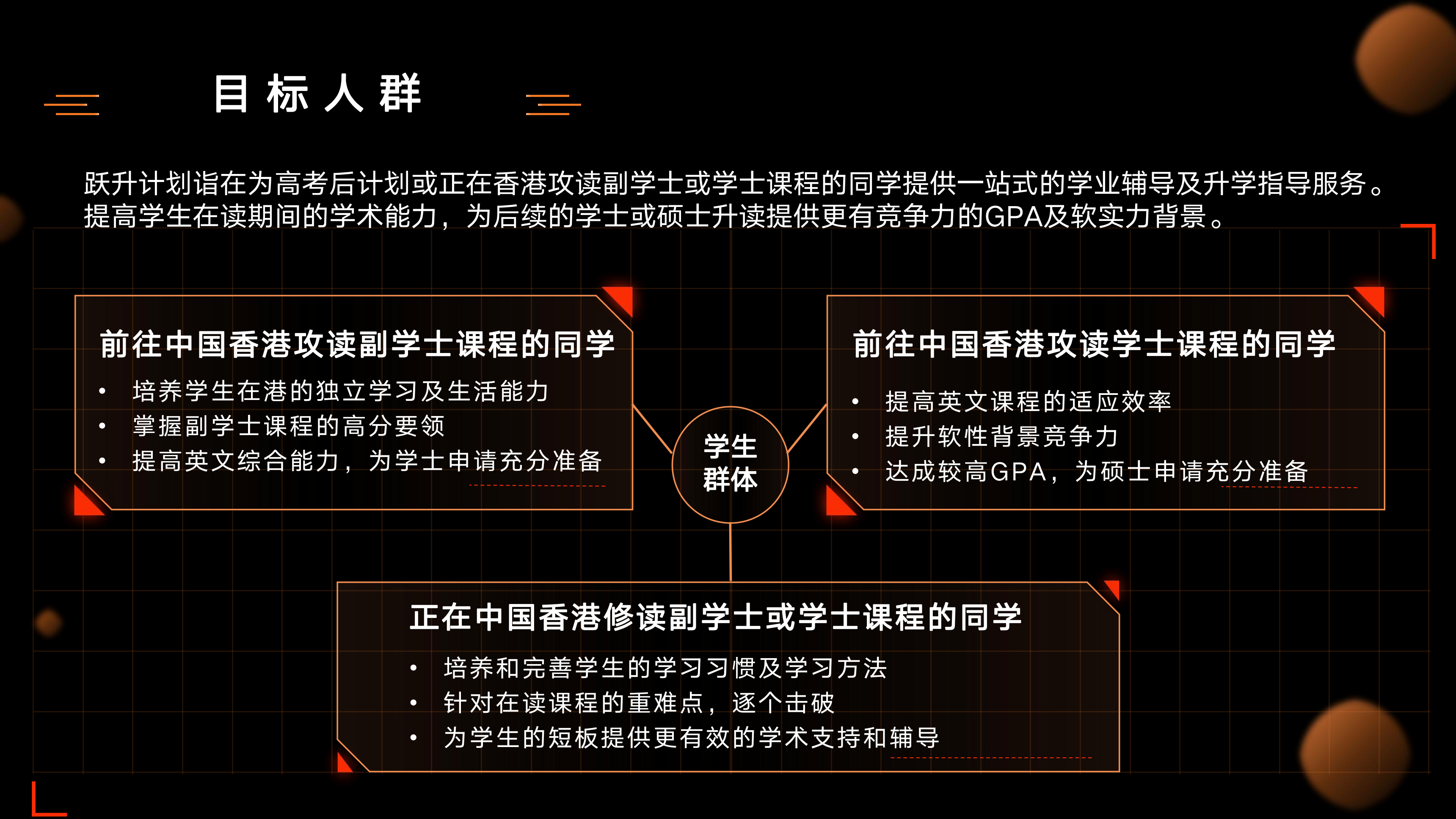 中国香港跃升计划、副学士及升读学士要求介绍