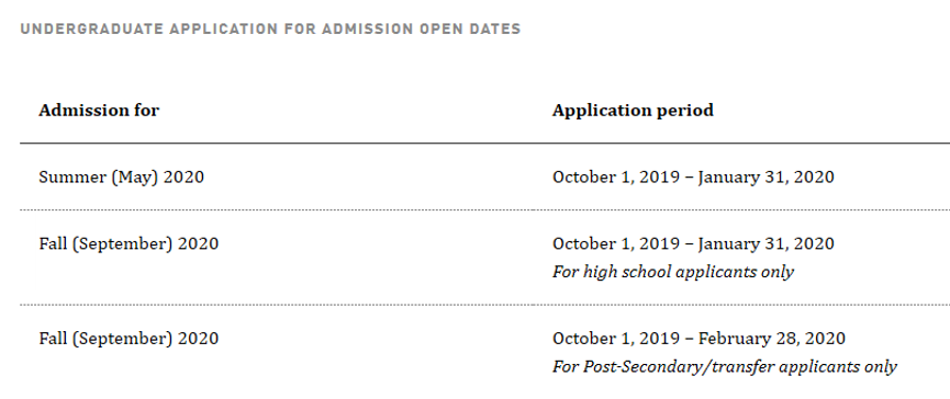 【申请截止时间】加拿大热门大学仍在申请进行中的专业汇总