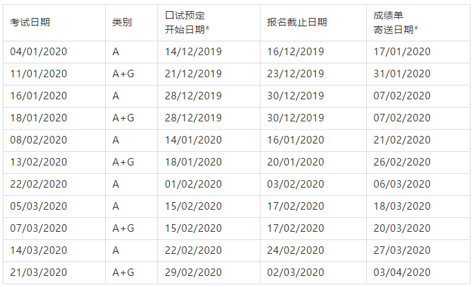 标化考试|2020年托福雅思考试时间公布！