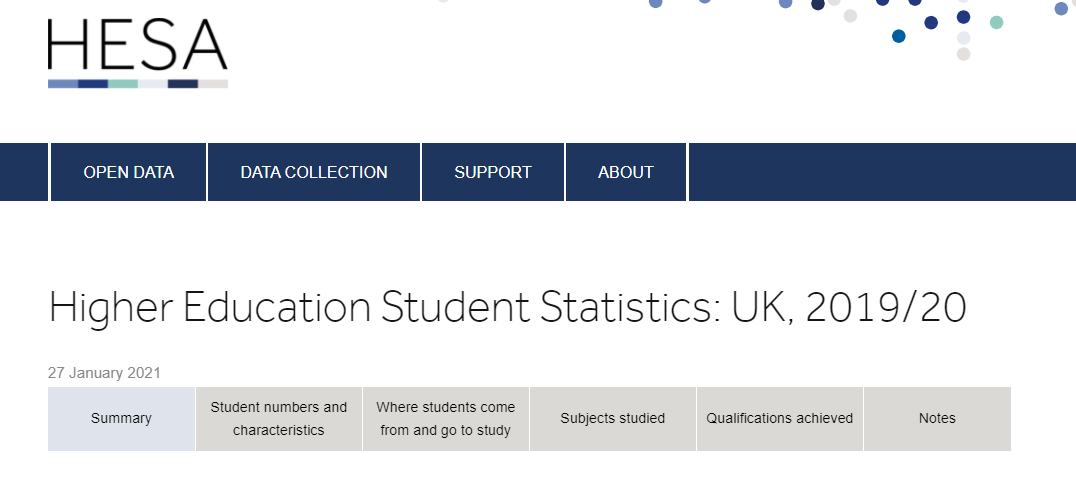 UCAS申请更新！哪些英国大学更喜爱中国留学生？
