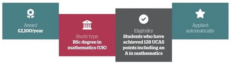 【利好】英国多所大学准备了奖学金和免费笔记本电脑！