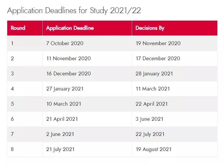 英国大学开放2021年硕士申请!务必提前做好准备!