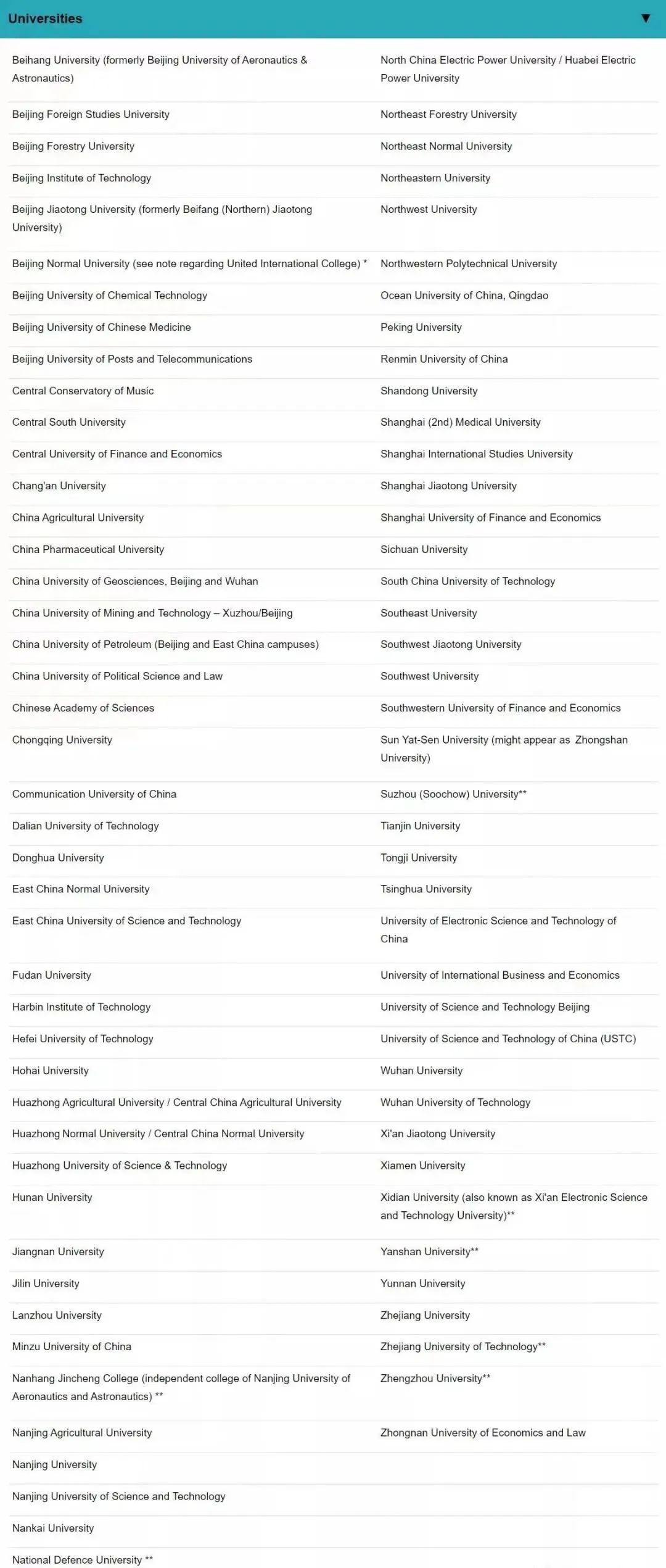 【重磅消息】UCL发布最新中国院校认可名单！